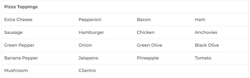 A table showing different types of pizza toppings