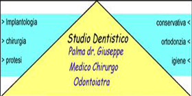 Studio dentistico Palma
