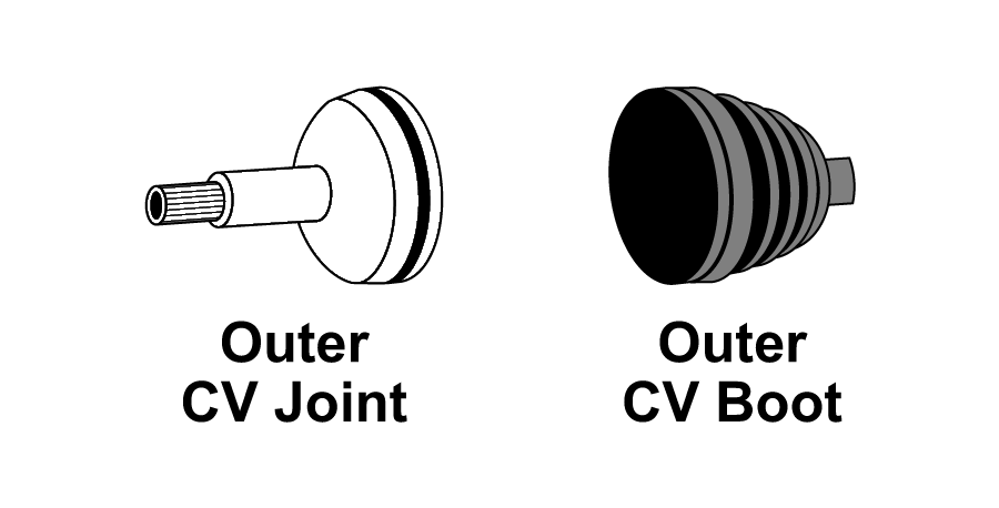  CV Axle Inspection Services