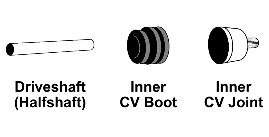 CV Axle Replacement Services