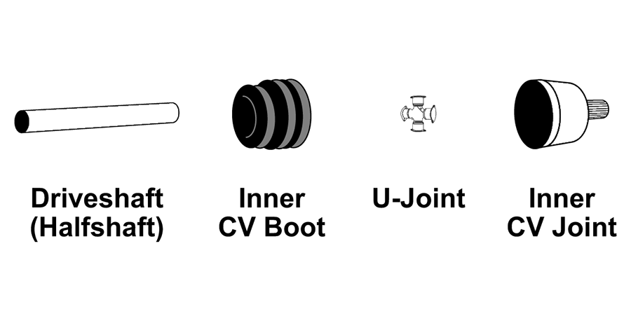 U-Joint Replacement Services