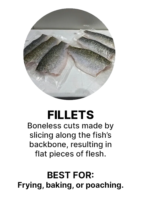 Fillets