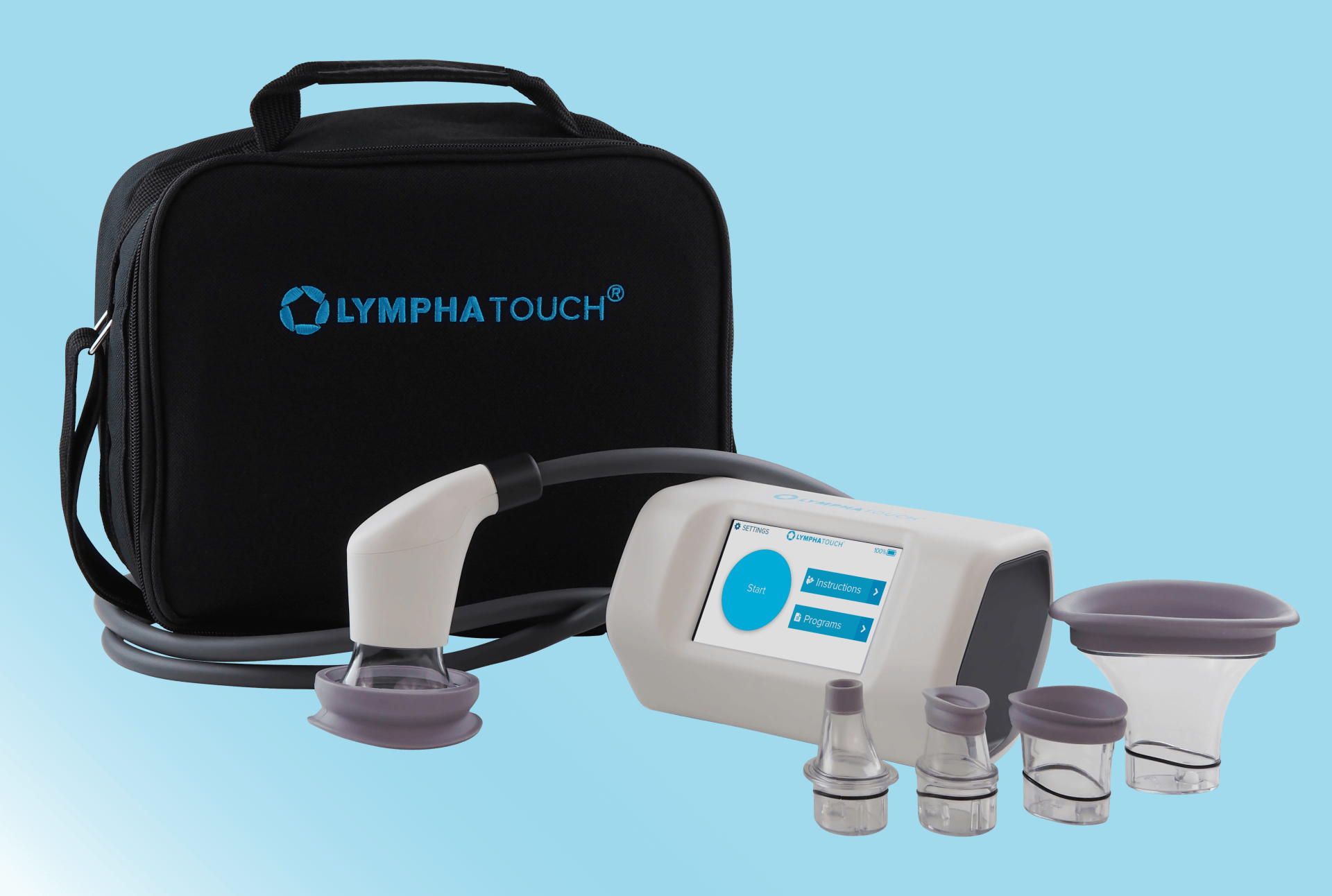 Negative pressure Positive Results LymphaTouch®