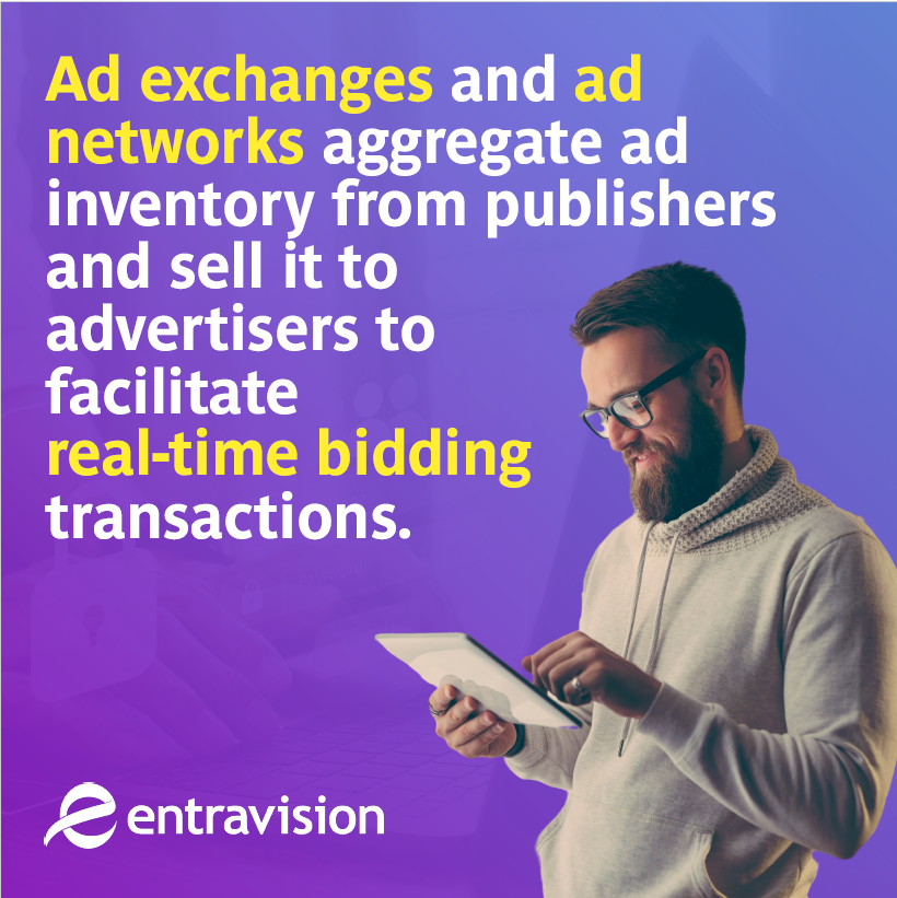 Ad Exchanges Definition