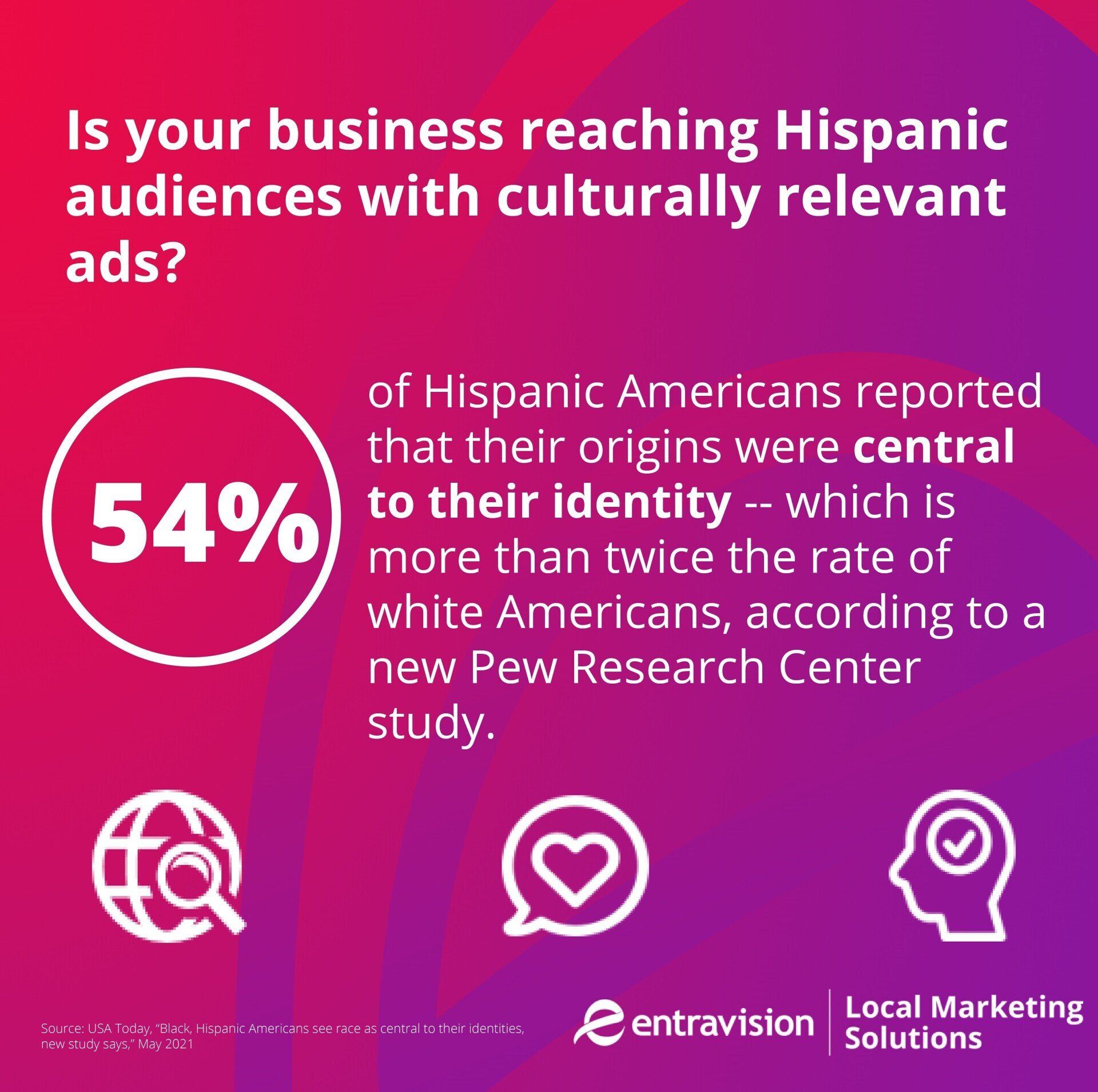 Hispanic marketing that utilizes culturally relevant ads is key, especially since Hispanic Americans view their origins as being central to their identity.