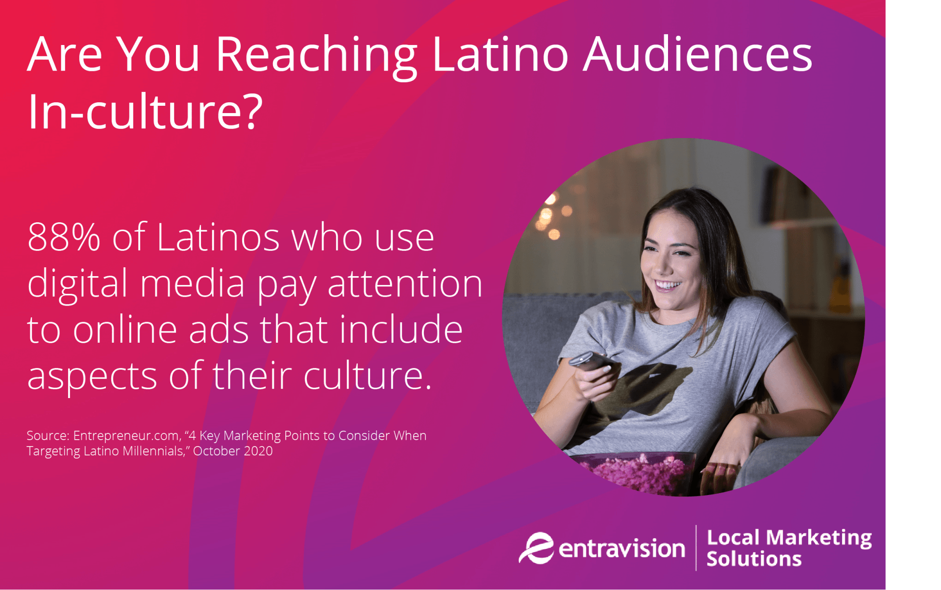 Text about 88% latinos  paying attention to digital media