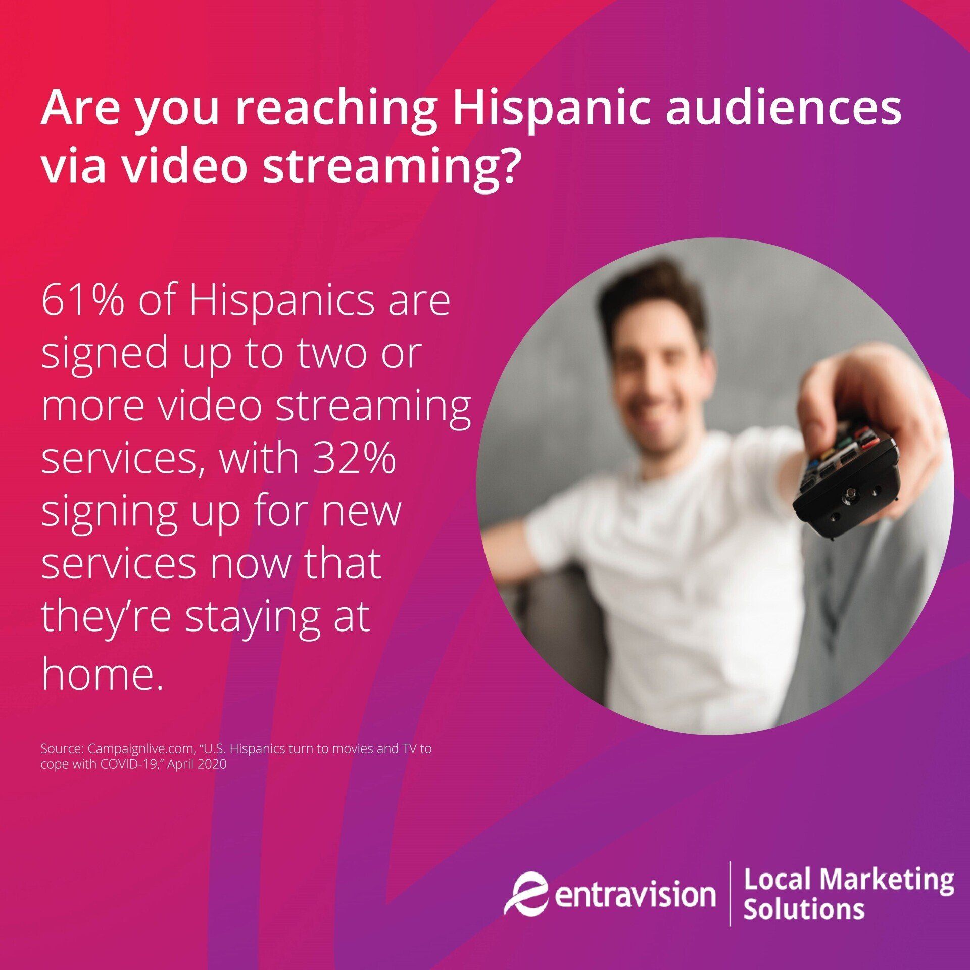 A picture of a man holding a remote is beside a quote showing that U.S. Hispanic audiences over-index when it comes to digital video streaming via CTV/OTT devices. This makes CTVOTT marketing a perfect way to reach them!