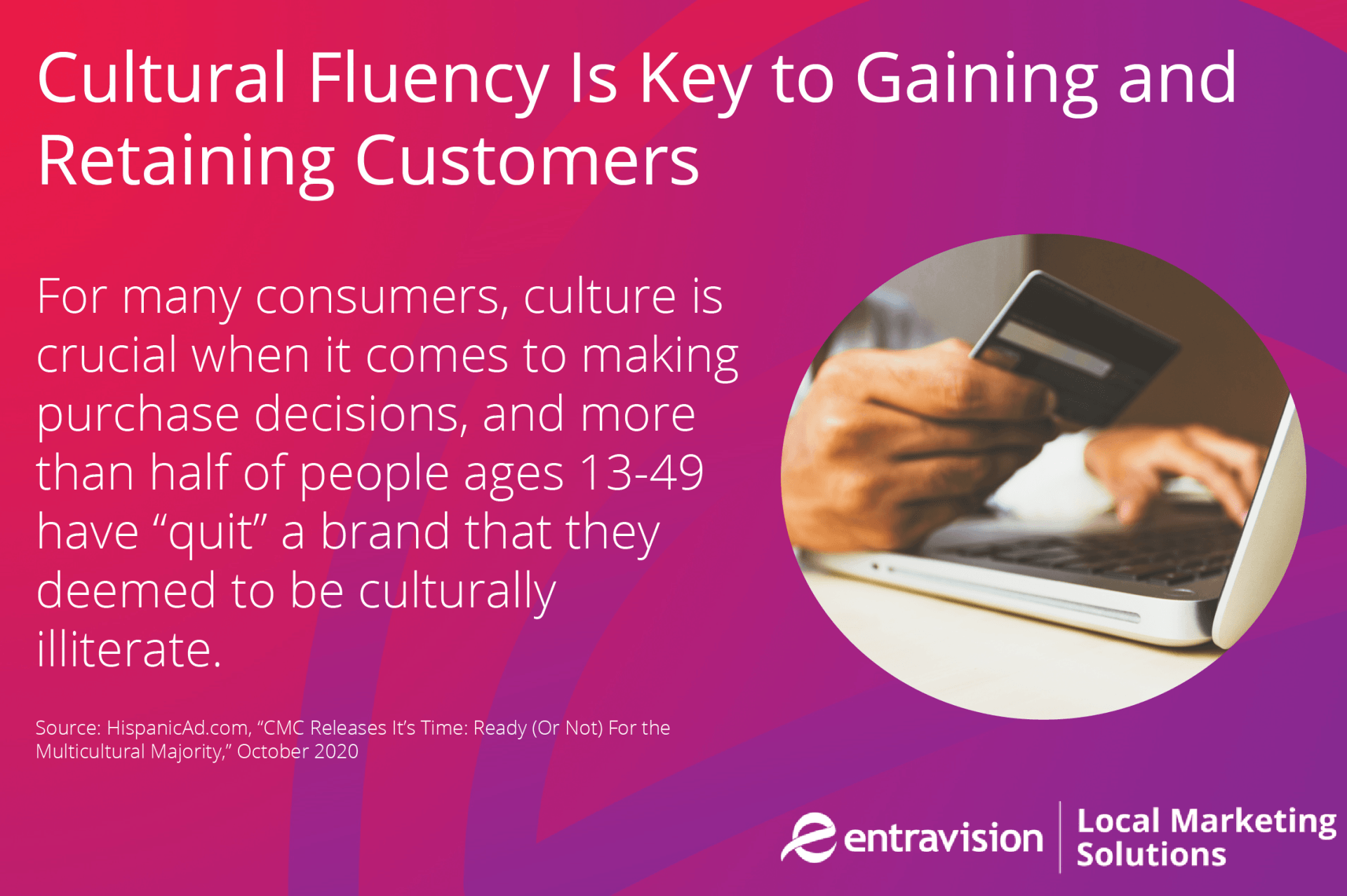 An infographic with a picture of a credit card and laptop show that cultural fluency is key to gaining and retaining multicultural customers. Picking a digital marketing agency in San Diego is a great way to grow your business with Hispanic marketing!