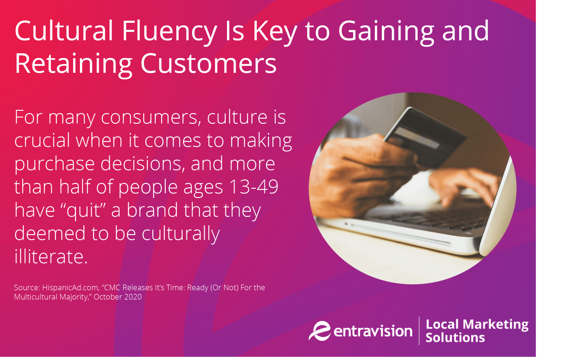 Cultural fluency is an increasingly important trait for businesses to have when using multicultural marketing to reach multicultural consumers.