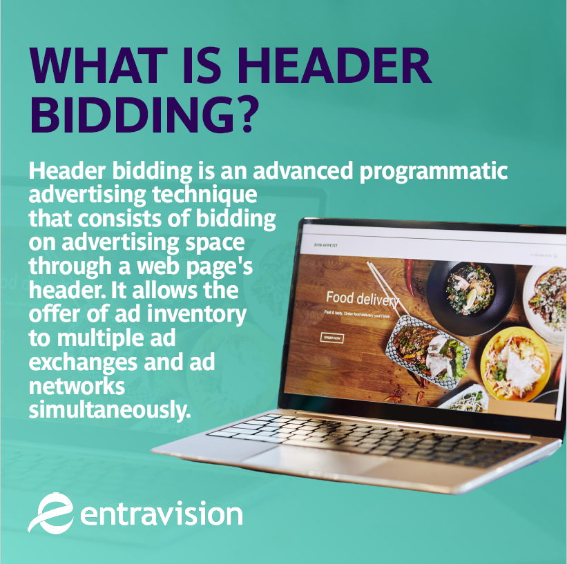 Text abput what is header bidding in programmatic advertising