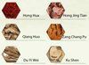 Tibetan Foot Soak Ingredients 