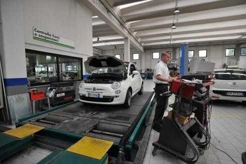 revisioni periodiche