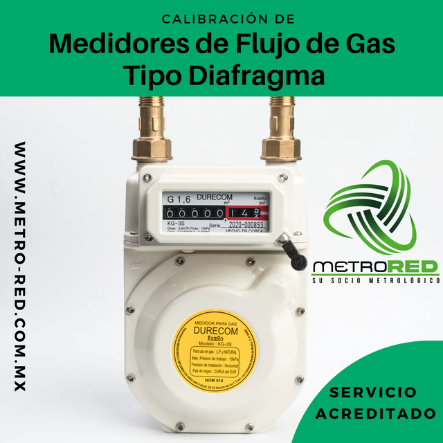 Flujo Diafragma 