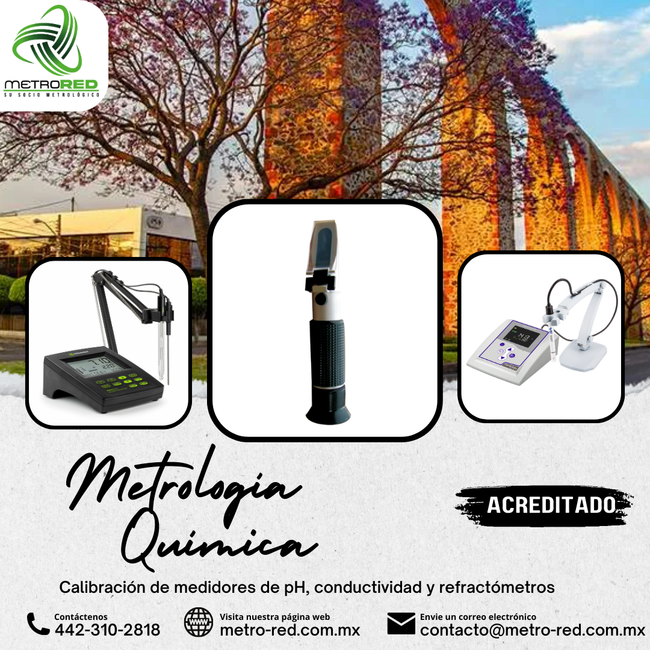 metrología Química