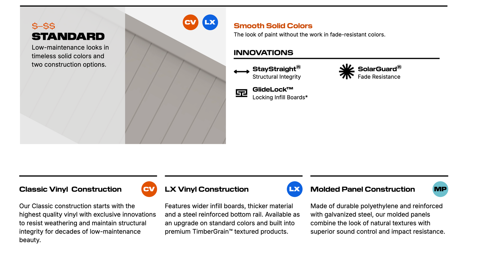 Product specifications with photo of a siding detail, and icons for innovative features.