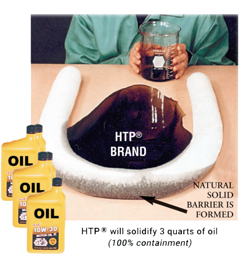 HTP Socks hold and absorbs oil