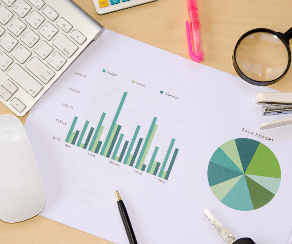 a line chart and pie graph