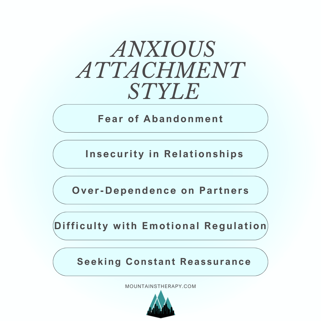 Read more about Anxious attachment styles