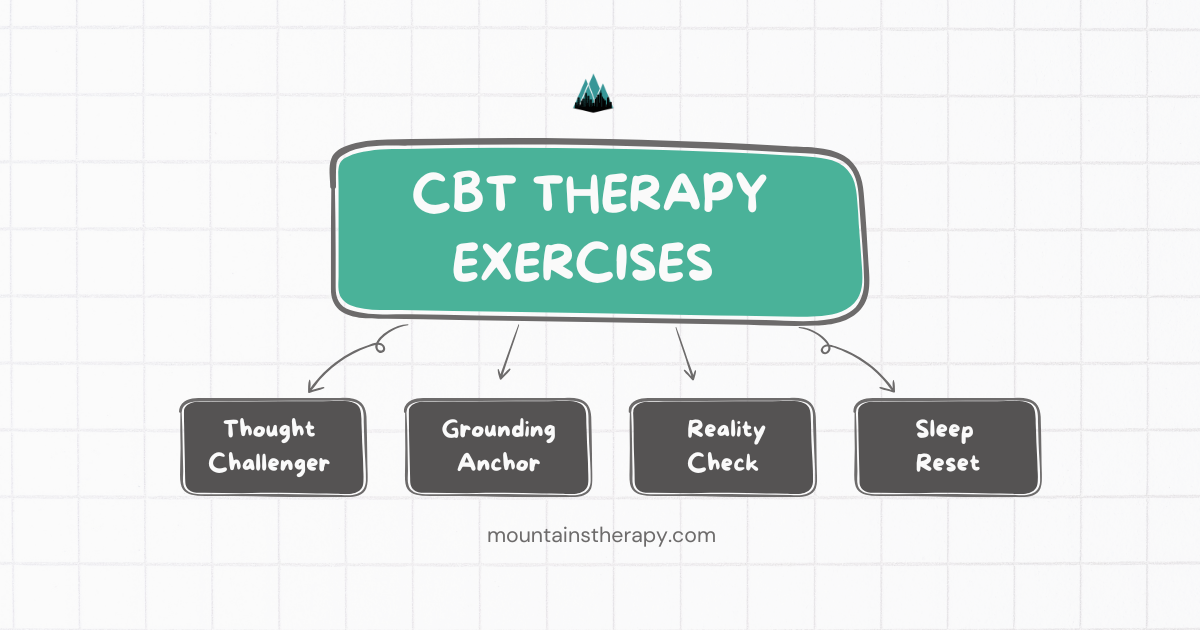 Four cbt therapy exercises. 