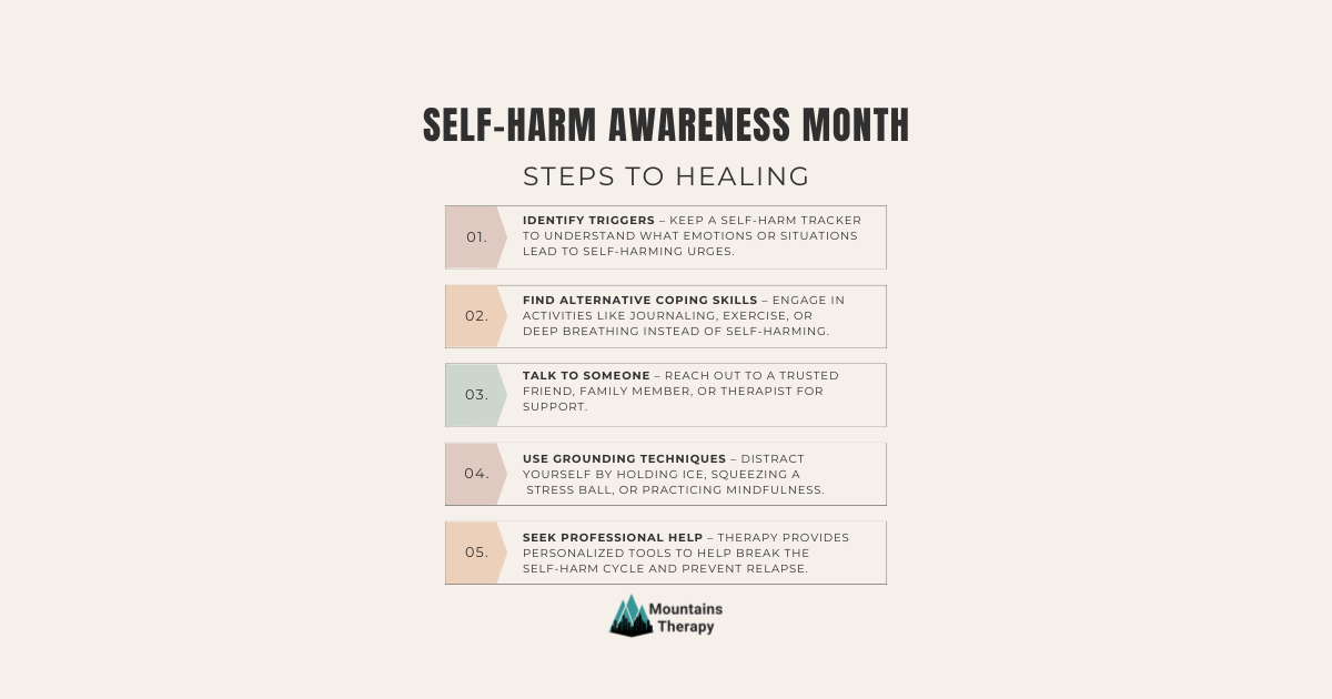 Five ways to cope with self harm thoughts. 