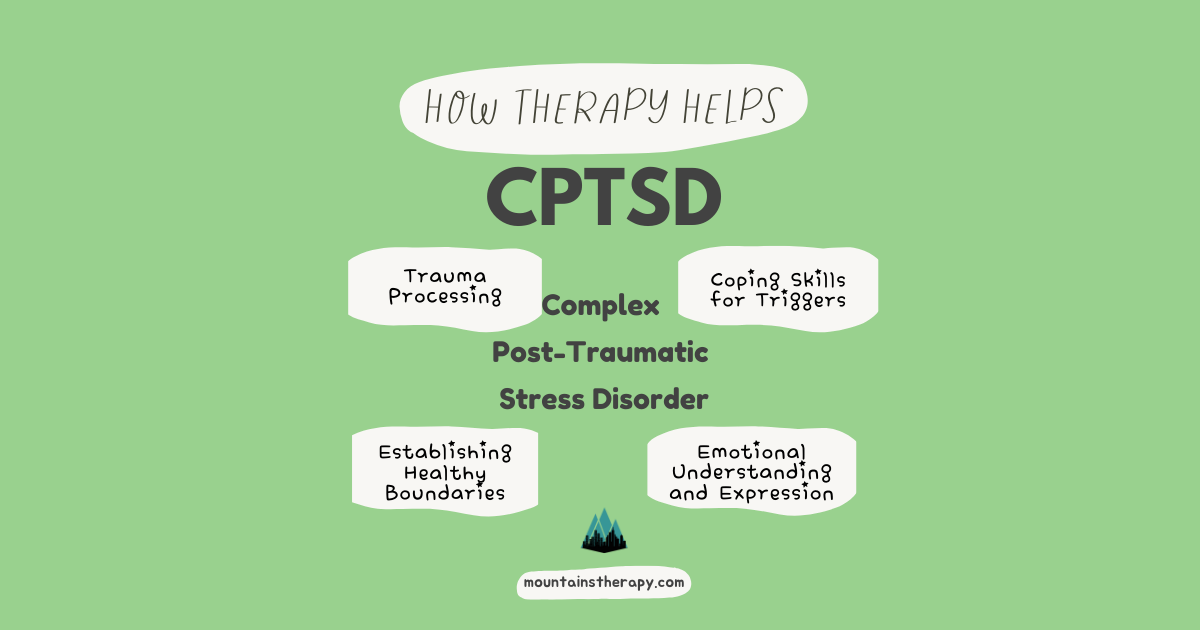 Read more about trauma and complex PTSD counseling treatment.