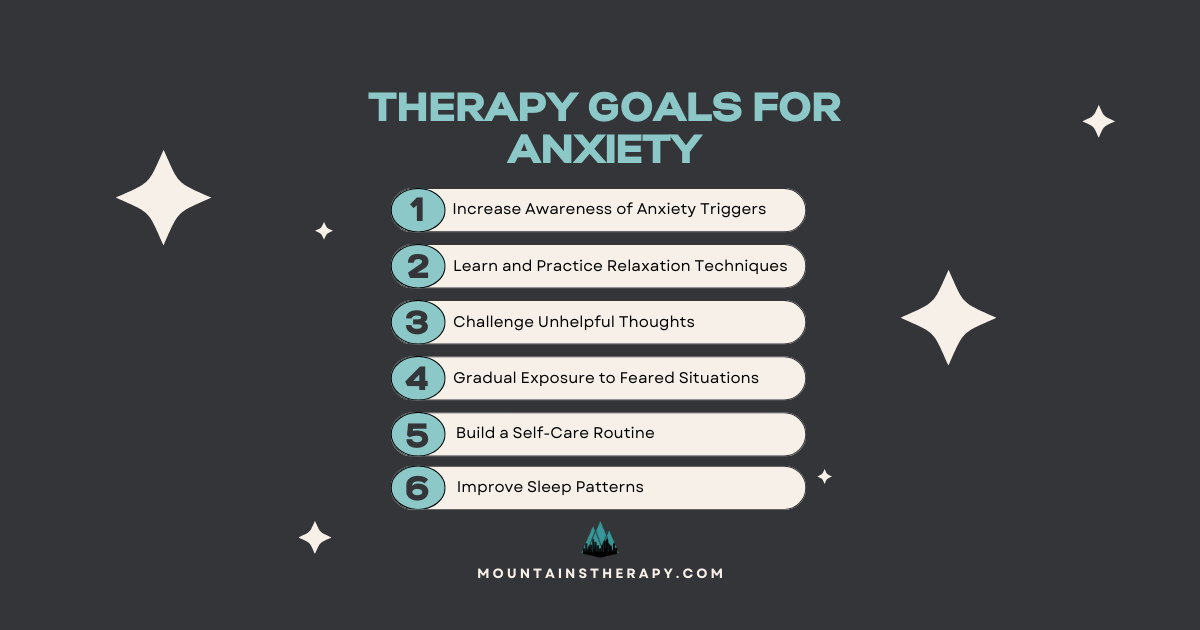 Read about therapy goals for anxiety from anxiety therapists near you symptoms effectively.