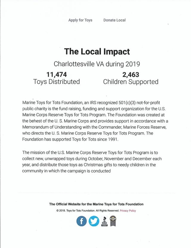 Local Impact Charlottesville Va