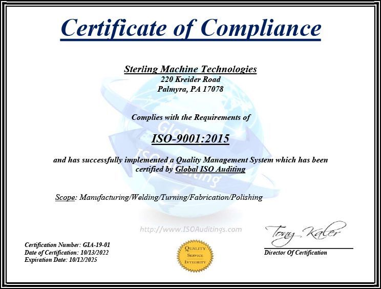 ISO-9001:2015 Certificate of Compliance