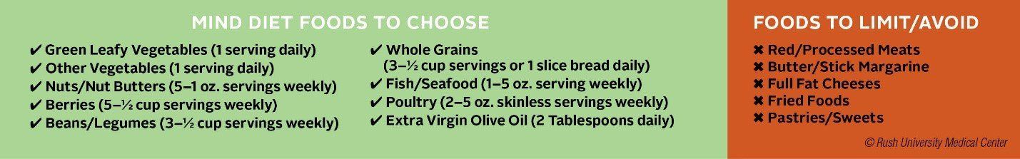 A blurred image of a green and orange advertisement