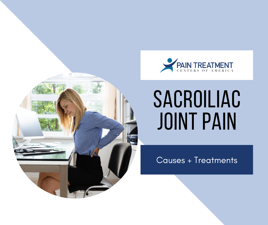 Sacroiliac Joint Pain PTCOA graphic