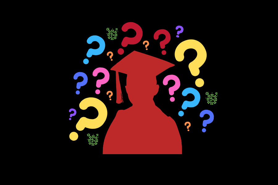 Understanding Early Action vs. Early Decision and Choosing a College Major