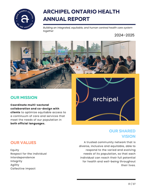 Cover page of Archipel's 2024-2025 Annual Report.