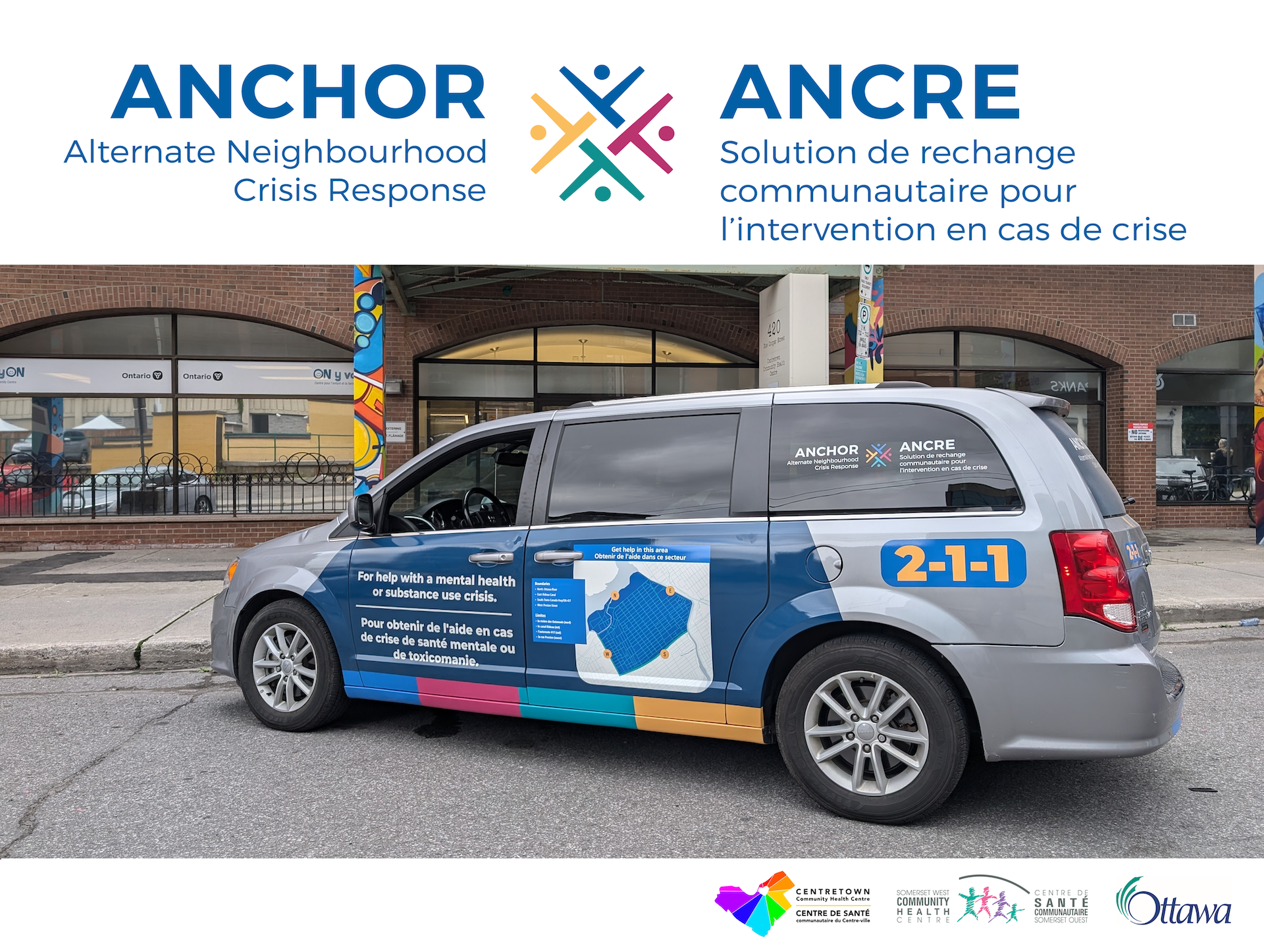 logo du projet ANCRE et véhicule