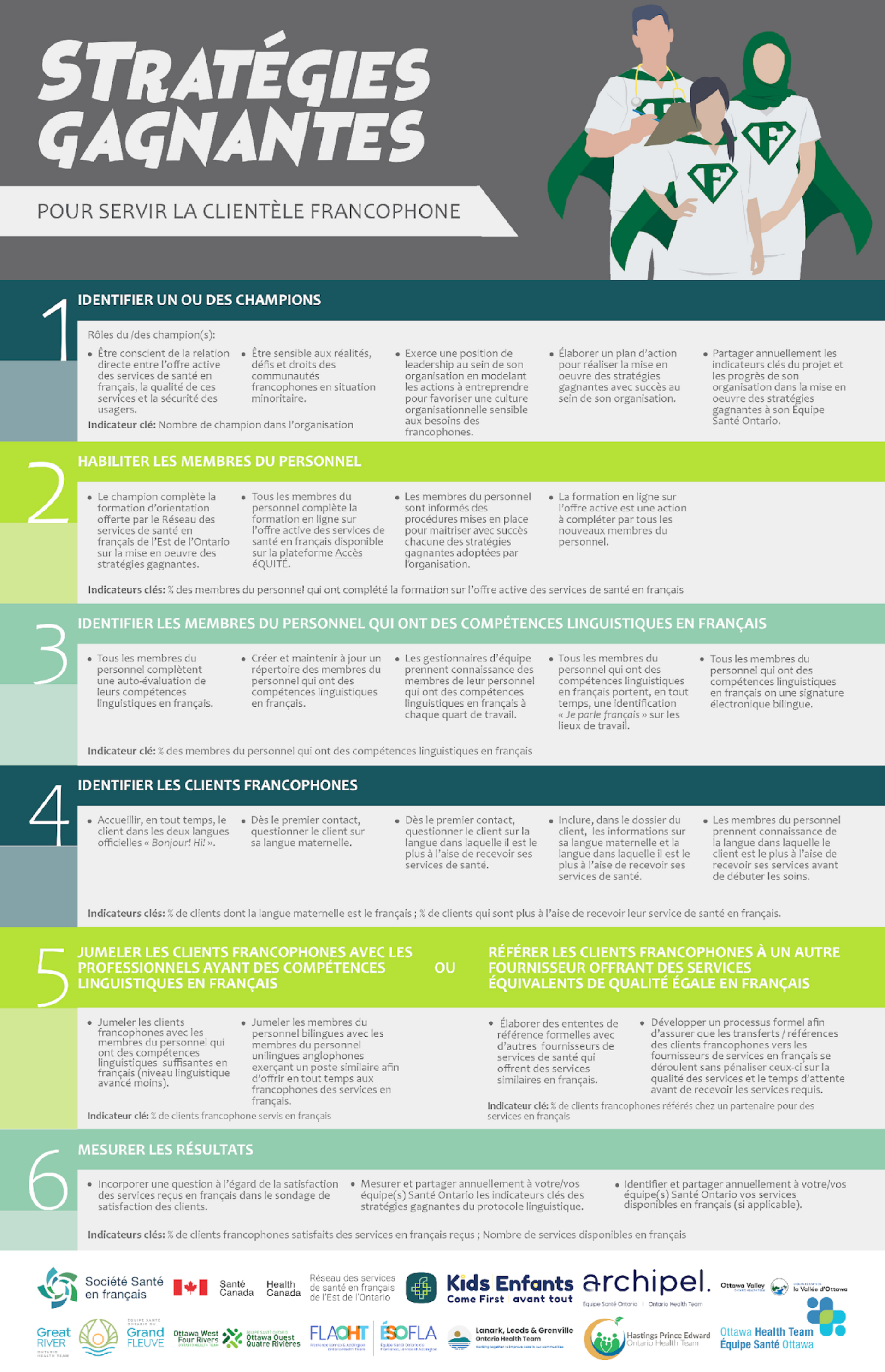 Une affiche avec un homme et une femme debout l'un à côté de l'autre.