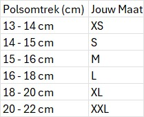 Maattabel met polsomtrek in cm en bijbehorende maten van XS tot XXL.