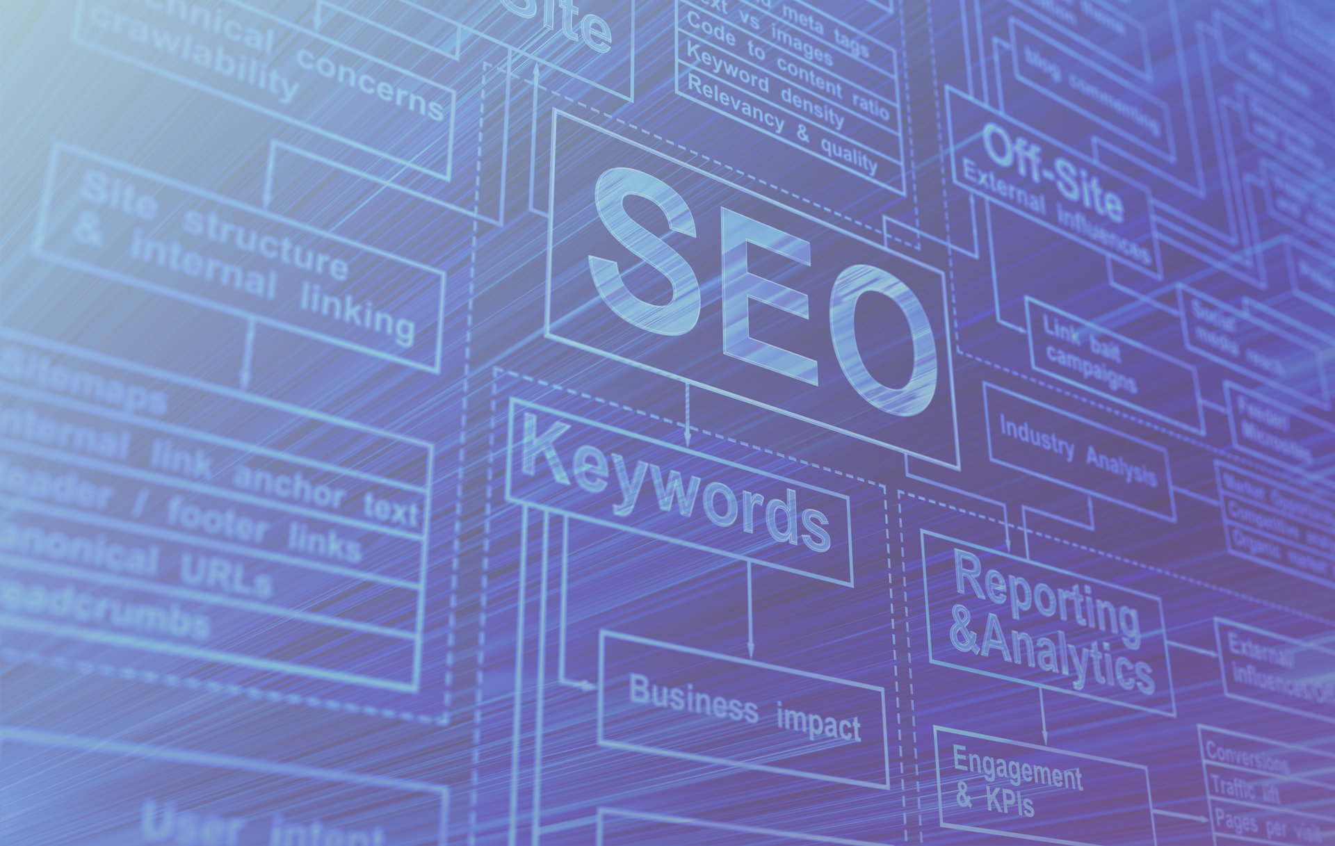 Discover the SEO benefits of dedicated service pages.