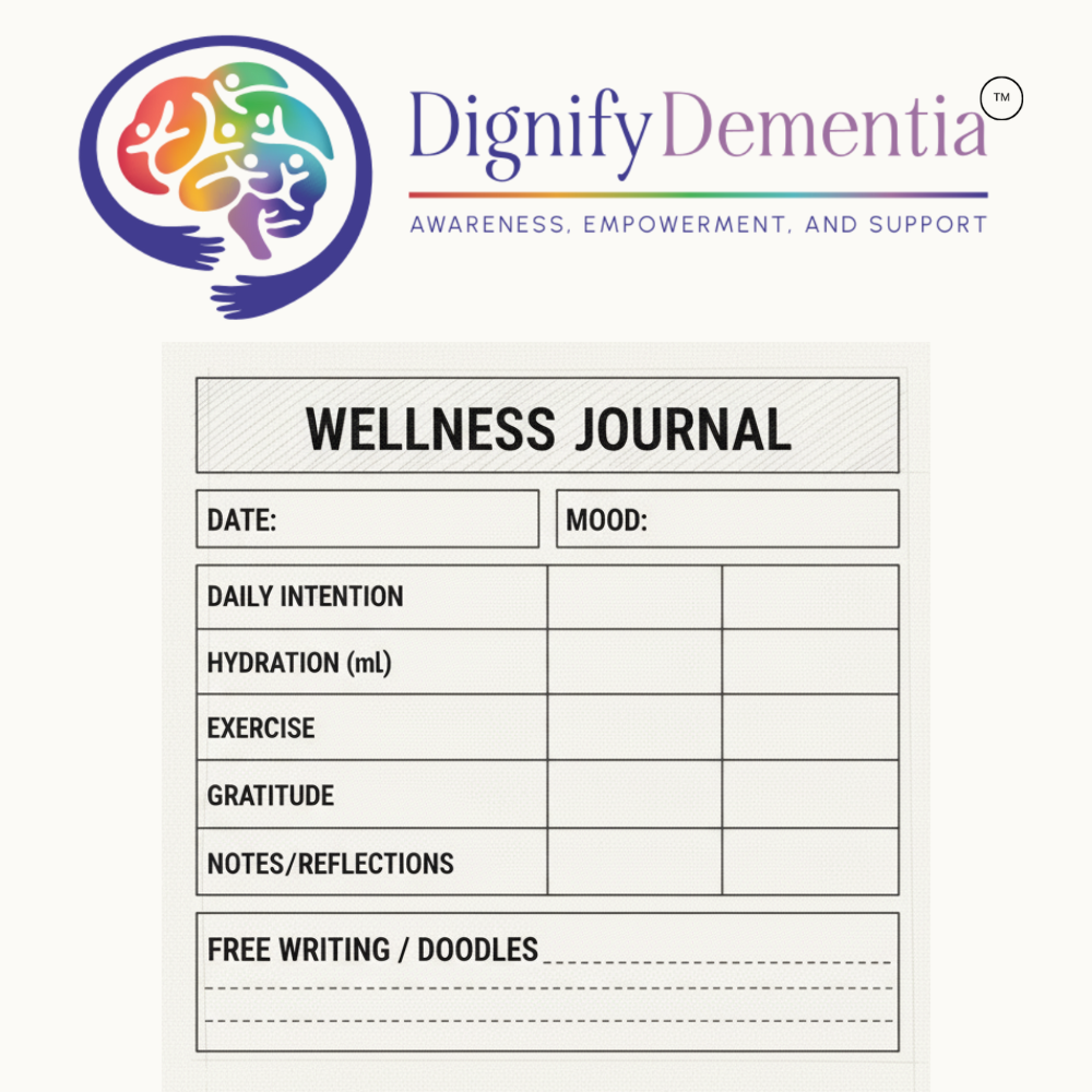 Wellness journal template: date, mood, intention, hydration, exercise, gratitude, notes, and free writing sections.