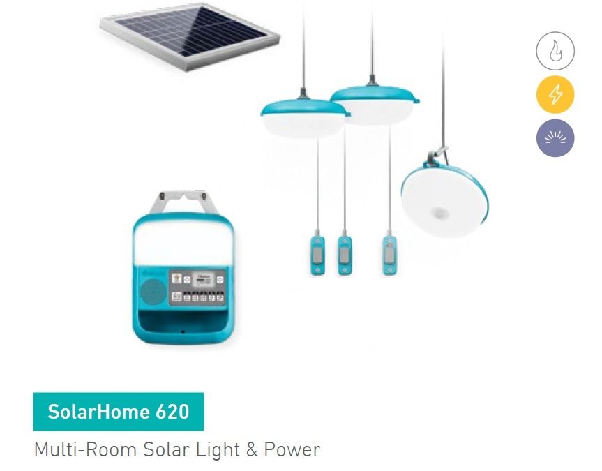 Solar-powered home lighting kit with solar panel, lamps, and a power unit. Turquoise and white.