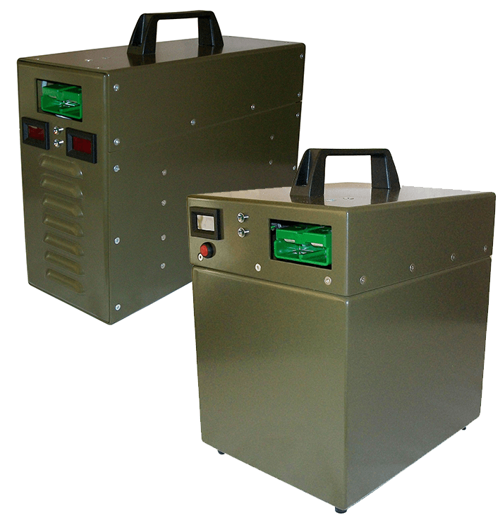 Power Products for Military Levon Aviation