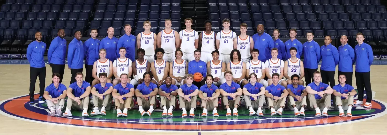 University of Florida Men's Basketball team 2023-2024