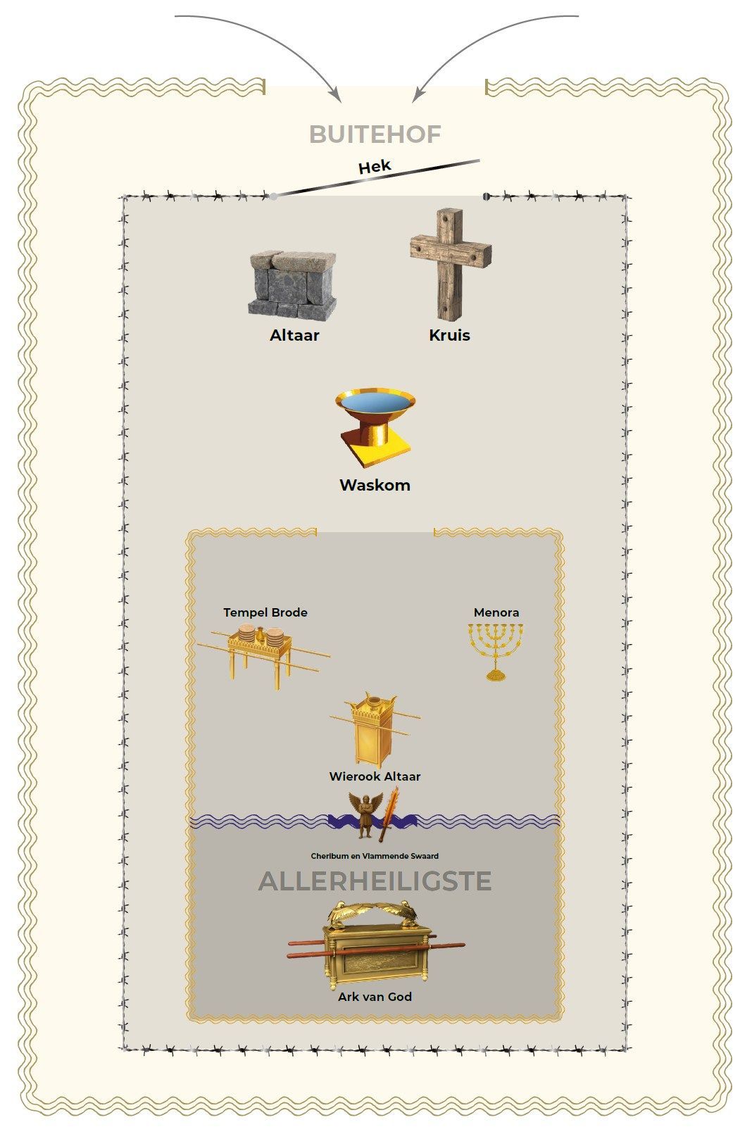 Krause Venter - Official Page