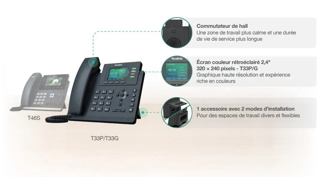 guide d'utilisation yealink T33G
