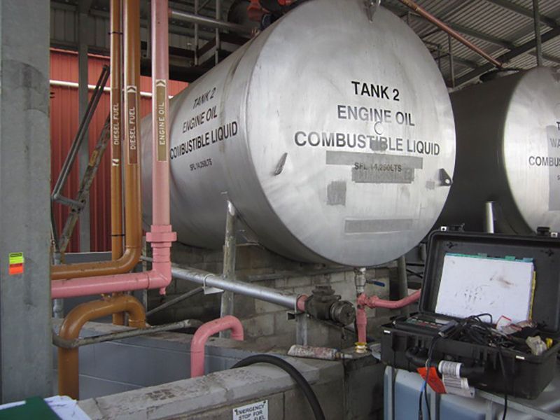 asset integrity management