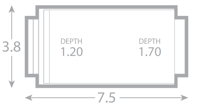 A drawing of a pool with a depth of 1.20 and a depth of 1.70.