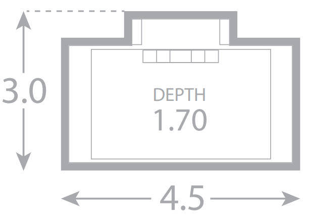 A drawing of a room with a depth of 1.70 and a height of 3.0.