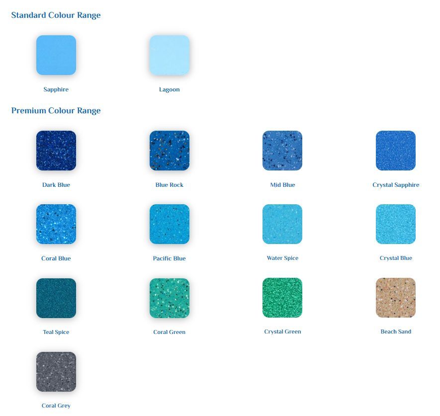 A graphic showing different shades of blue and green