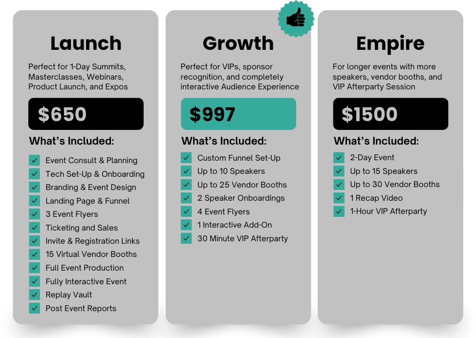 Pricing tiers for a virtual event platform: Launch ($650), Growth ($997), and Empire ($1500)