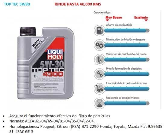 MARCAS DE PUEBLA SA DE CV MARCAS DE PUEBLA SA DE CV