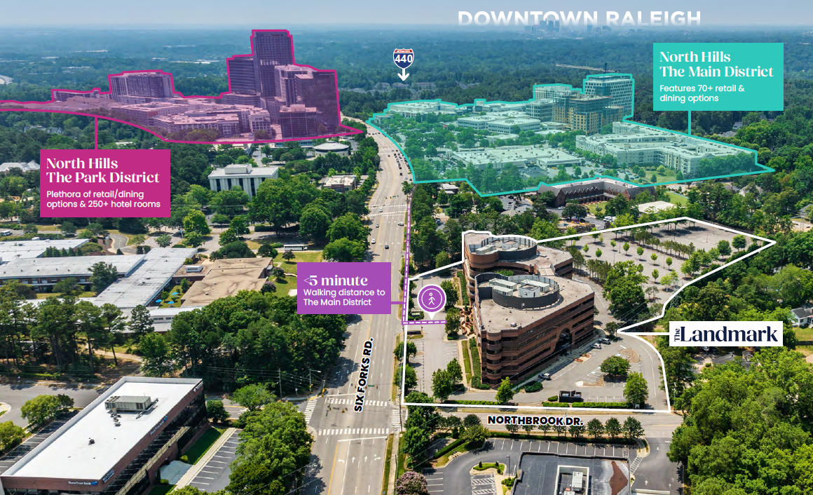 Aerial view of the North Hills area in Raleigh, NC, with color-coded commercial districts and highway proximity markers.