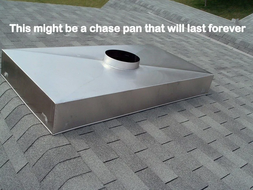 Abbey Road Chimney Sweeps